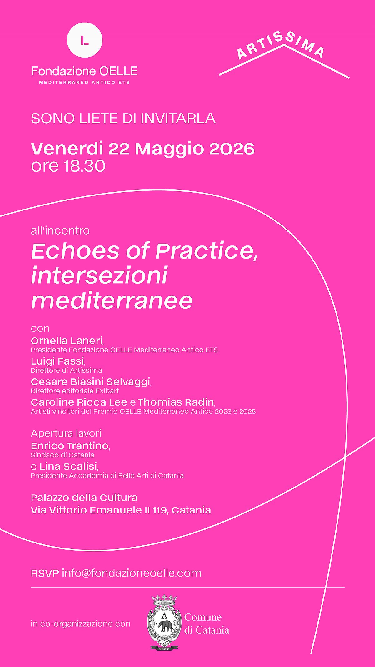 Echoes of Practice,